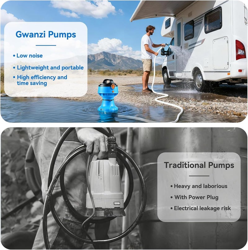 GWANZI 1/4HP Cordless Water Transfer Pump Submersible Water Pump 750GPH 30FT Head Included 2x4000mAh 21V Battery and Charger IPX8 Pool Cover Pump 3/4" Outlet for Pool Pond RV Boat Garden Bathtub - Image 3